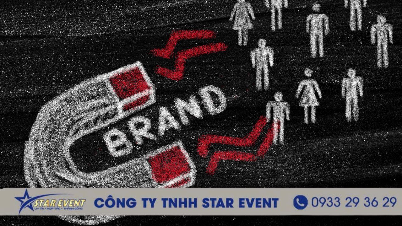 Công cụ Marketing và Truyền thông mạnh mẽ nhất