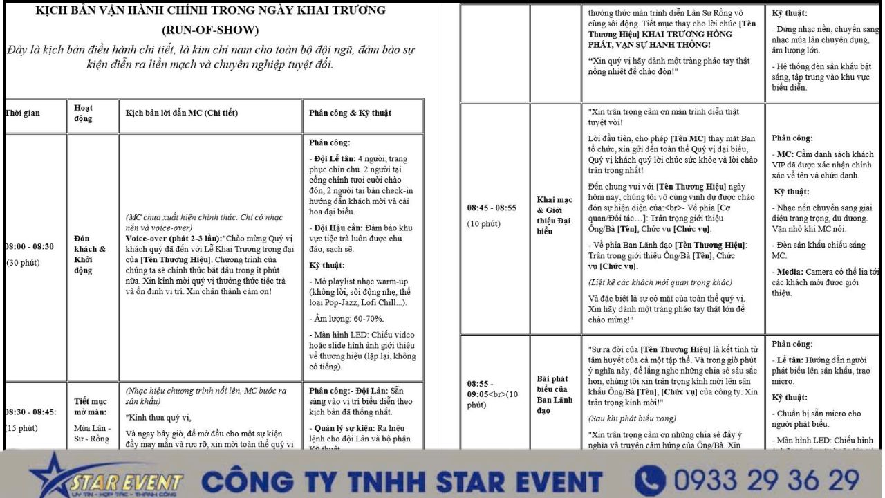 kịch bản tổ chức lễ khai trương
